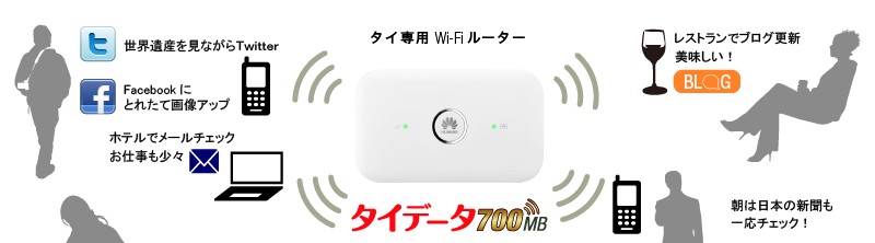 ^Cp4G LTEeʃ^Wi-Fi[^[
TCg